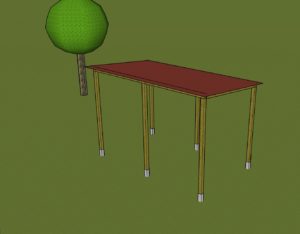 Holzlager bauen mit Anleitung - Theo Schrauben Blog
