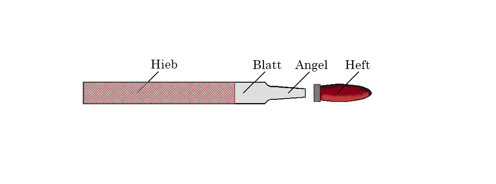 Feile Aufbau