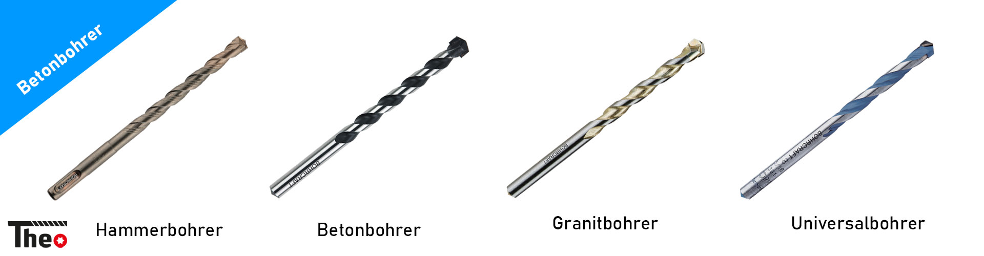 Beton bohren Anleitung für saubere Bohrlöcher Tipps & Tricks