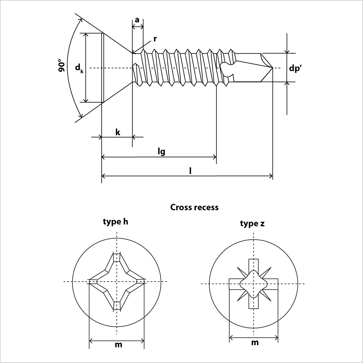 ISO-15482 Skizze