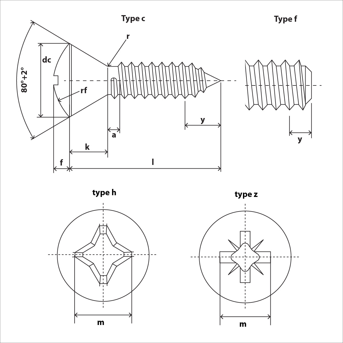 iso 7051 Skizze