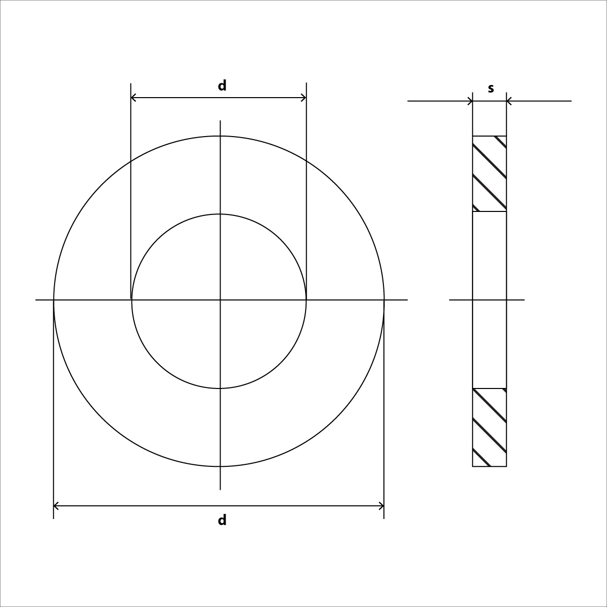 iso 7092 Skizze