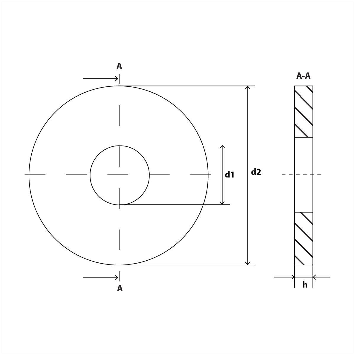 iso 7094 Skizze