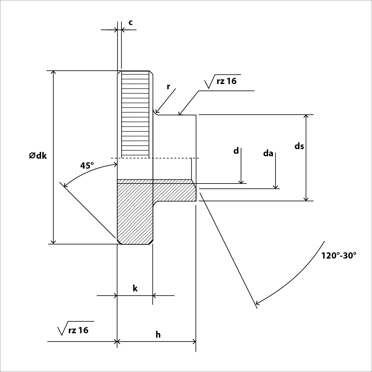 Rändelmuttern DIN 466 hohe Form blank, 21,05 €