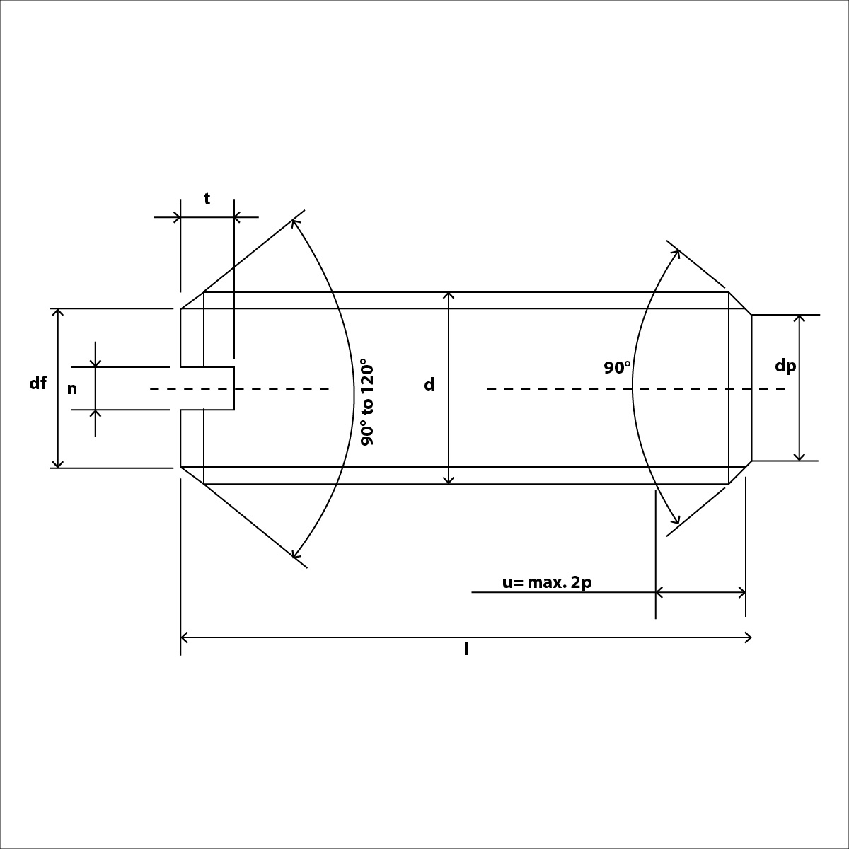 DIN 551 Skizze