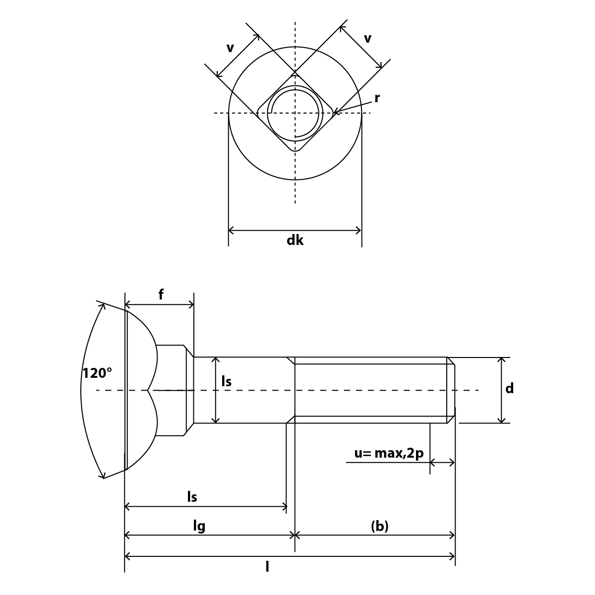 DIN 608 Skizze