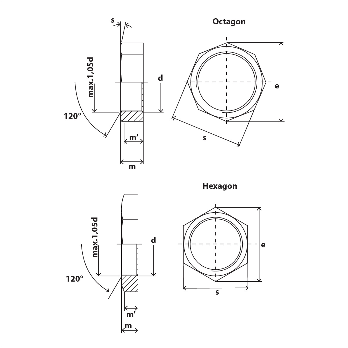 DIN-80705 Skizze