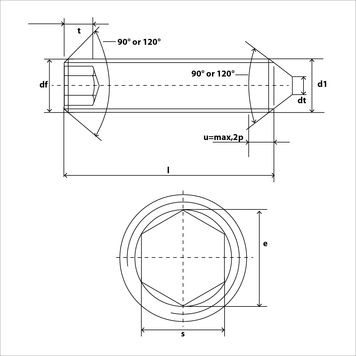 DIN 914 Skizze