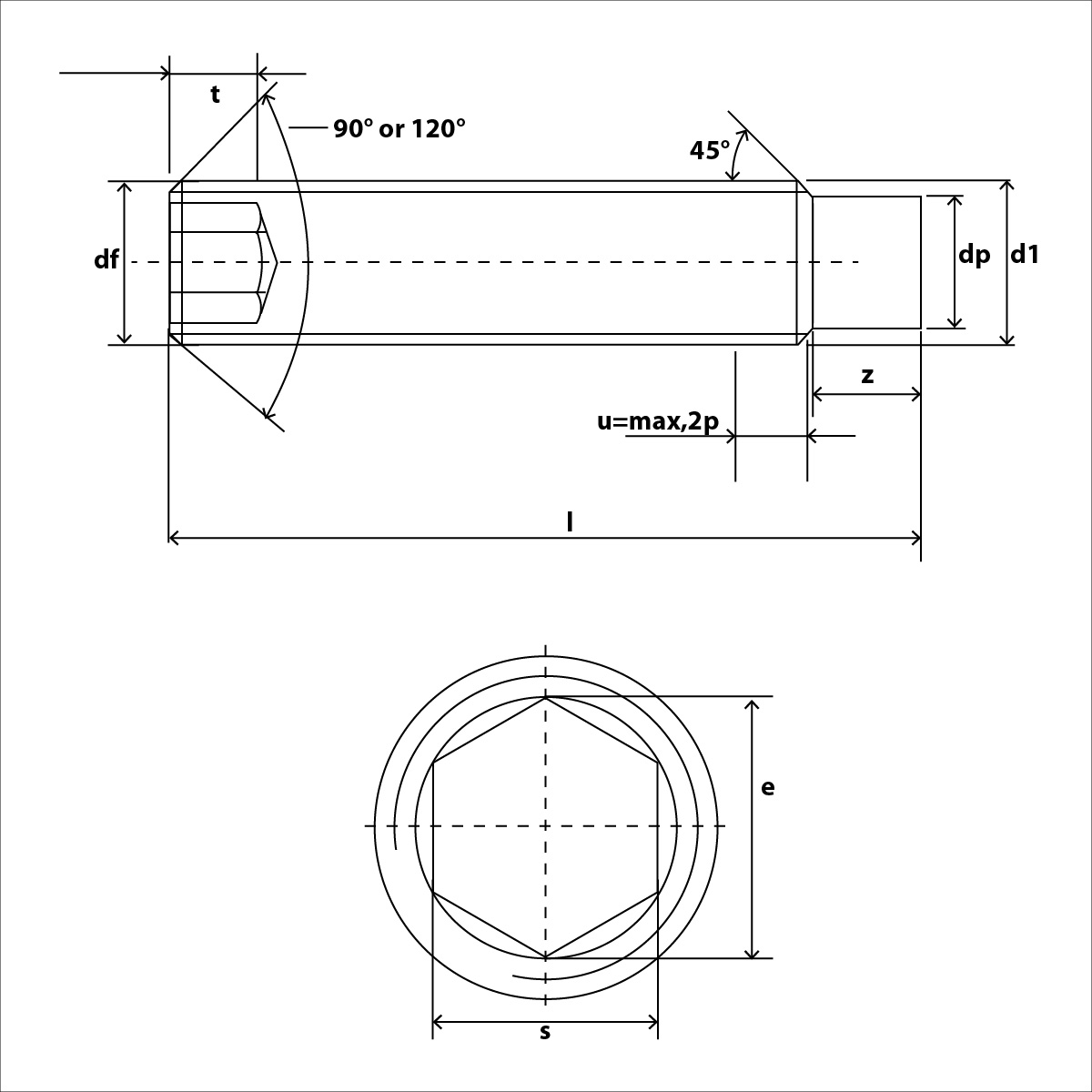 DIN 915 Skizze