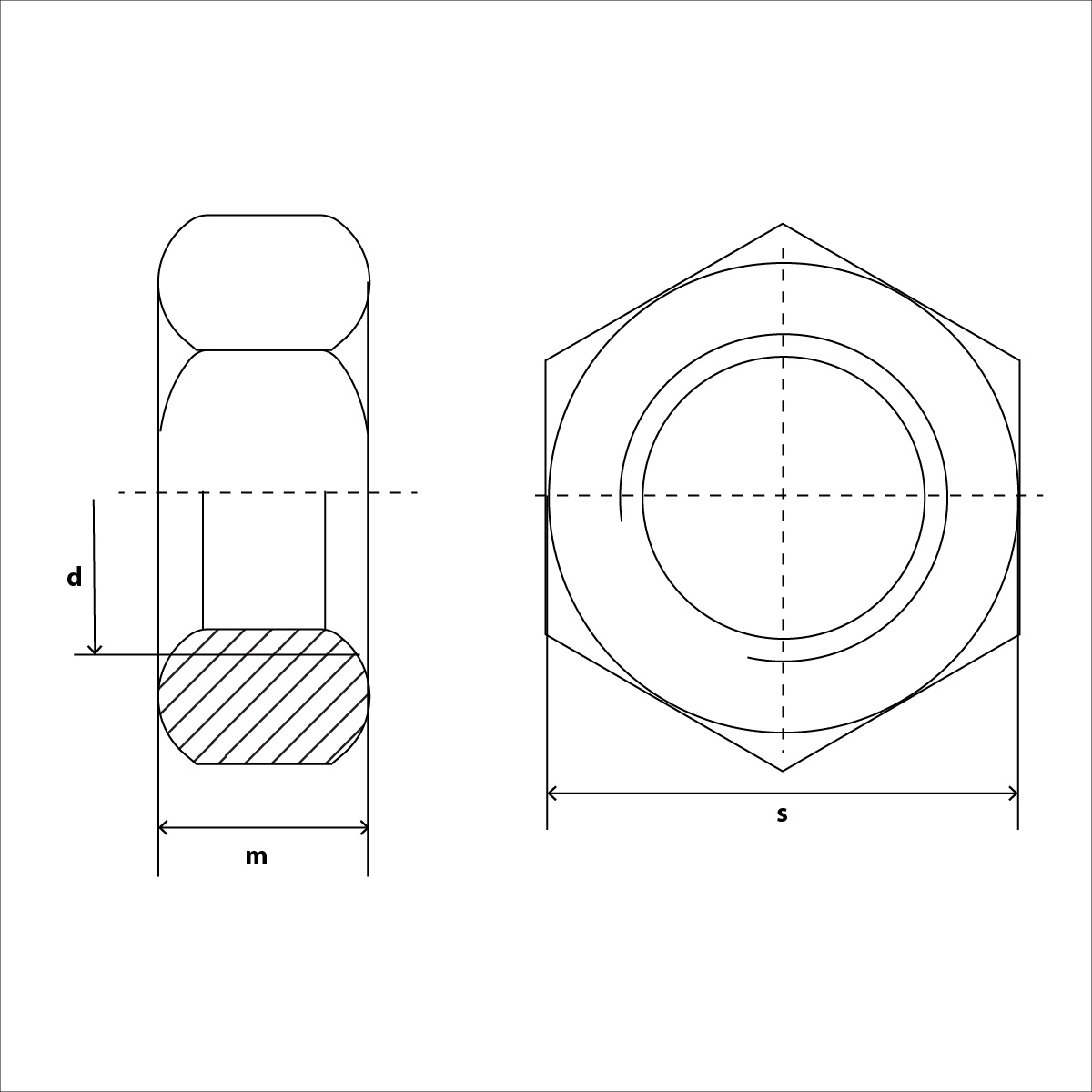 DIN 934 Skizze