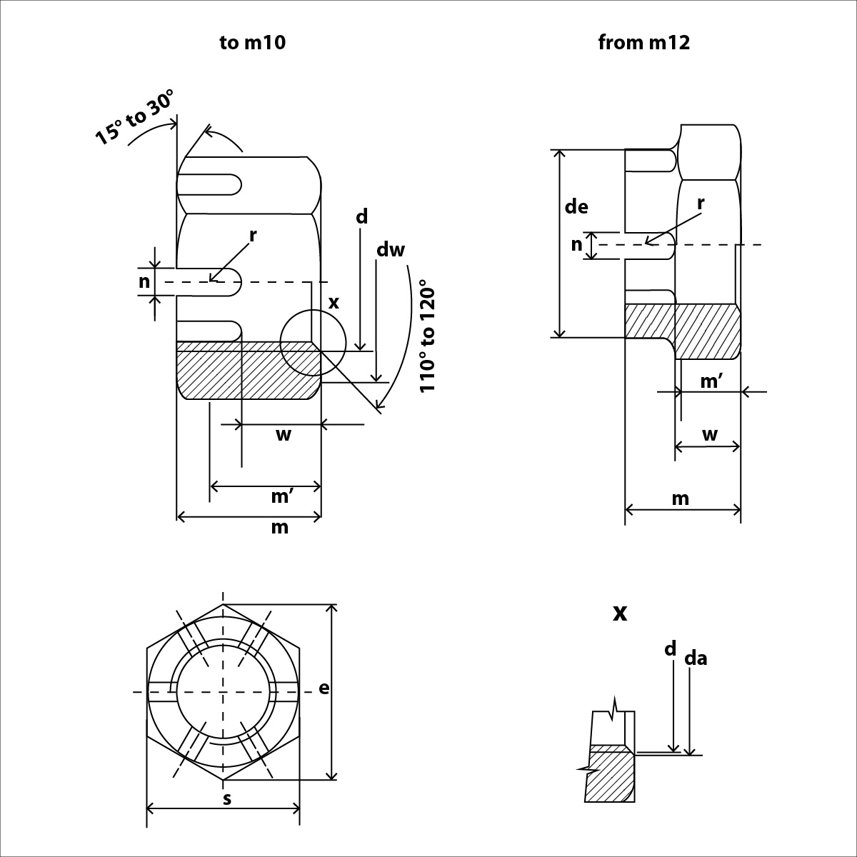 DIN 979 Skizze