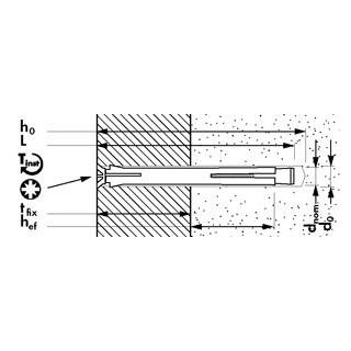 Metallrahmendbel MMS Standard Mungo