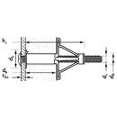 Hohlraumdübel mit Schraube MHD-S Mungo