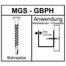 Gurtschrauben-Schnellbauschrauben mit Bohrspitze Prebena MGS-GBPH