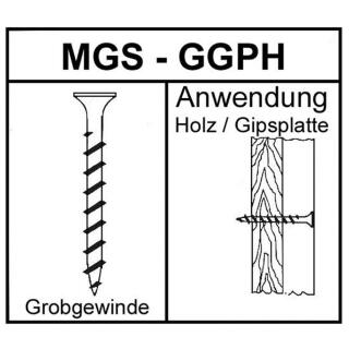 Gurtschrauben-Schnellbauschrauben Grobgewinde Prebena MGS-GGPH