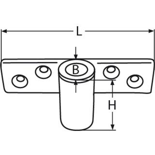 Ruderdollensockel flach Edelstahl A4 fr Ruderdolle 814712, 814723 2 Stck