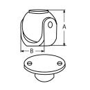 Magnet-Türhalter schwenkbar, mit Einbauplatte...