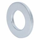 ISO 7089 Flache Scheiben Stahl 300 HV verzinkt DiSP + S...
