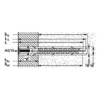 Mungo MB-SKm Fassadendübel inkl. Schraube mit Kopflochbohrung und Innengewinde für labile Baustoffe