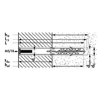 Mungo MBR-SKm Fassadendübel inkl. Schraube mit Kopflochbohrung und Innengewinde für feste Baustoffe