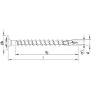 HECO-TOPIX-plus Rückwandschraube Pozi Variables...