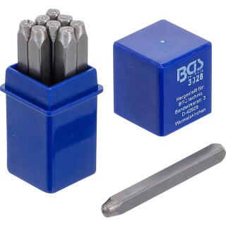 Einschlagzahlen, 2,5 mm