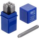 Einschlagzahlen, 2,5 mm