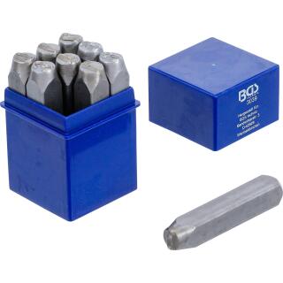 Einschlagzahlen, 10 mm