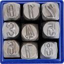 Einschlagzahlen, 10 mm