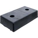 Laderampen-Schutz / Anfahrpuffer, für LKW