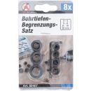 Bohrtiefen-Begrenzungs-Satz, 8-tlg.