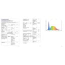 LED Werkstatt-Leuchte, 6W