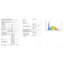 LED Werkstatt-Leuchte, 6W