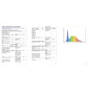 LED Werkstatt-Leuchte, 6W