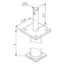 Pfostenträger Typ I mit Rohrdolle Gutzeit 500 mm 10 Stück