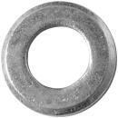 DIN 125 Scheiben Form B Stahl blank 15 500 Stück